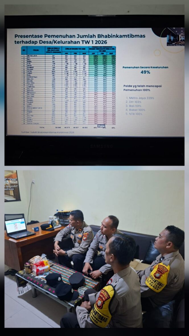 
					Polisi Sambangi Ketua RW di Senen, Perkuat Cooling System Potensi Gangguan Kamtibmas